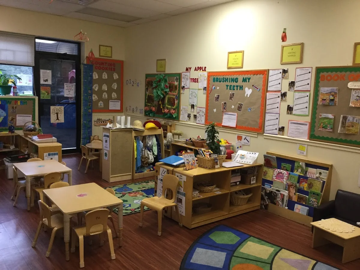 IVY PREP ELA OF THE BRONX