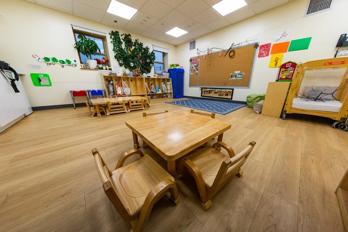 KUEI LUCK EARLY CHILDHOOD CENTER LLC